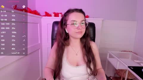 Snapshot of alice_dreammer chatting on 17, 10, 2025 Alice online show from 17, 10, 2025
