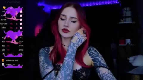 Alice online show from 18, 1, 2026