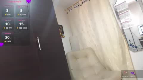 ALICE online show from 4, 12, 2025