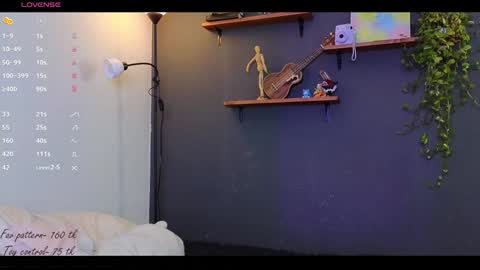 Snapshot of alicekit chatting on 27, 1, 2025 Alice vacation online show from 27, 1, 2025