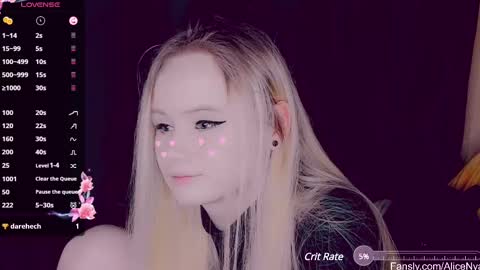 Alice online show from 28, 2, 2025