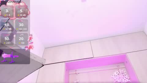 ALICE online show from 11, 1, 2025