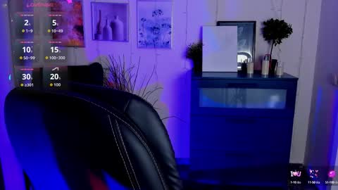 Alice online show from 8, 9, 2025