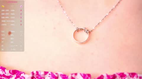 Alice online show from 21, 3, 2026