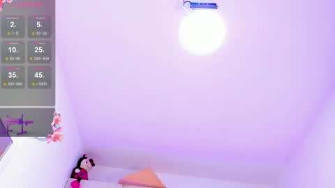 A L I C E  T H U N D E R online show from 29, 12, 2024