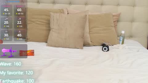 Alice online show from 9, 4, 2026