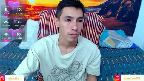 Snapshot of alicia_and_brandon chatting on 22, 1, 2025 CATALINA Y ANDRES online show from 22, 1, 2025