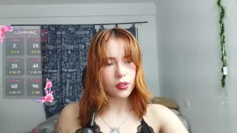 Snapshot of aliciia_23 chatting on 3, 2, 2026 aliciia_23 online show from 3, 2, 2026