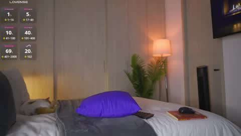 Snapshot of alisha_brainly chatting on 5, 6, 2026 buy my videos follow me in my new instagram fernanda699 online show from 5, 6, 2026