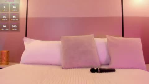 Snapshot of alisson_81 chatting on 21, 7, 2026 alisson_81 online show from 21, 7, 2026