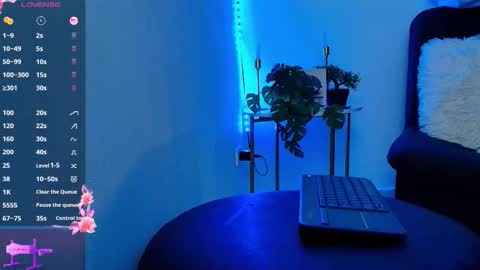 allymdo online show from 11, 1, 2026