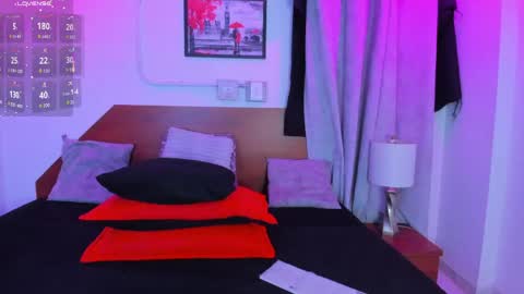 amanda29_ online show from 3, 6, 2026