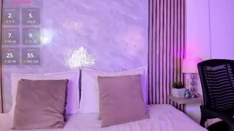 Snapshot of amanda_26 chatting on 27, 6, 2026 Luisa online show from 27, 6, 2026