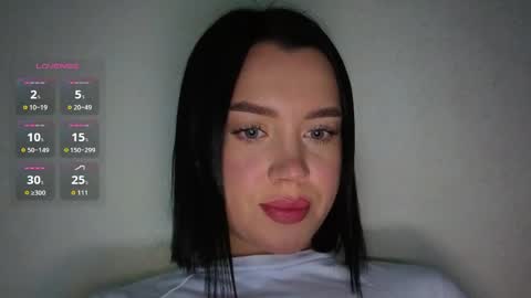 Snapshot of amandaarose chatting on 3, 4, 2026 Amanda Rose online show from 3, 4, 2026