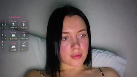 Snapshot of amandaarose chatting on 7, 4, 2026 Amanda Rose online show from 7, 4, 2026