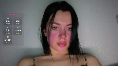 Snapshot of amandaarose chatting on 2, 5, 2026 Amanda Rose online show from 2, 5, 2026
