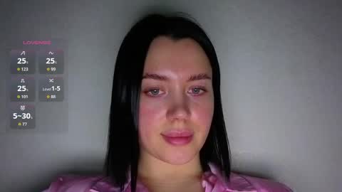 Snapshot of amandaarose chatting on 4, 5, 2026 Amanda Rose online show from 4, 5, 2026
