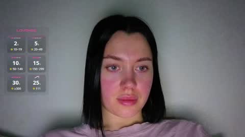 Snapshot of amandaarose chatting on 6, 5, 2026 Amanda Rose online show from 6, 5, 2026