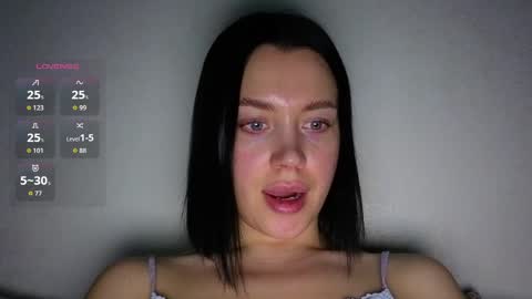Snapshot of amandaarose chatting on 8, 5, 2026 Amanda Rose online show from 8, 5, 2026