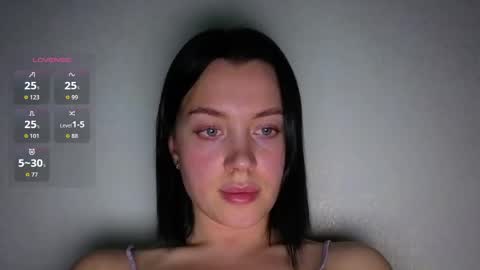Snapshot of amandaarose chatting on 9, 5, 2026 Amanda Rose online show from 9, 5, 2026