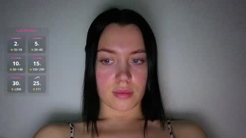 Snapshot of amandaarose chatting on 10, 5, 2026 Amanda Rose online show from 10, 5, 2026
