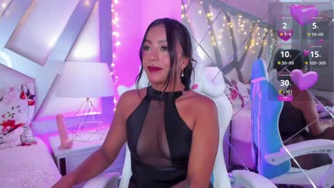 Snapshot of amber_villalobos chatting on 11, 1, 2025 Tell me Amber online show from 11, 1, 2025