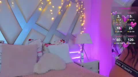 Snapshot of amber_villalobos chatting on 21, 2, 2025 Tell me Amber online show from 21, 2, 2025