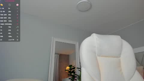 Snapshot of ami_sweet_18 chatting on 15, 4, 2026 Ami online show from 15, 4, 2026