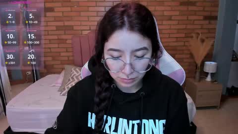 Snapshot of amy_sophiaa chatting on 6, 6, 2026 Amy sophia 3 online show from 6, 6, 2026