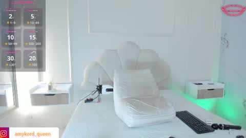 Snapshot of amykord chatting on 2, 7, 2026 Amykord online show from 2, 7, 2026