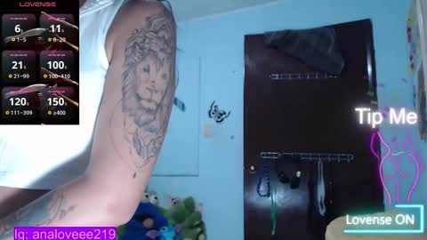 Snapshot of ana_loveee chatting on 26, 1, 2025 Ana lopez - Cameltoe girl online show from 26, 1, 2025