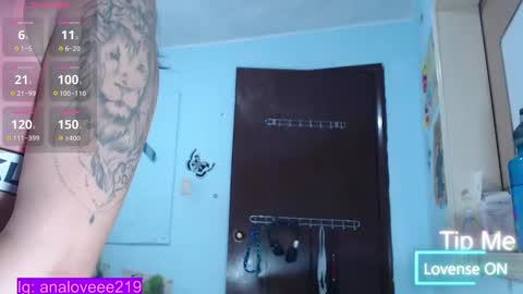 Snapshot of ana_loveee chatting on 22, 2, 2025 Ana lopez - Cameltoe girl online show from 22, 2, 2025