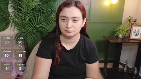 Snapshot of anaa_rosee chatting on 24, 5, 2026 Ana online show from 24, 5, 2026