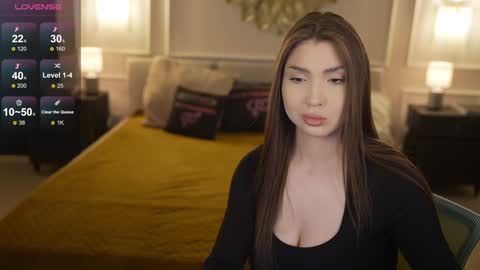 Anabel Kira Zlata Kira Elice Lana Dominika Sofy Kaila Bridget online show from 21, 3, 2026