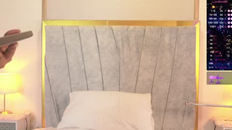 Ana Sofia Cooper online show from 7, 1, 2025