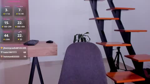 Ana Henao or Annie... Follow me ahenaocb Insta  X online show from 24, 12, 2024