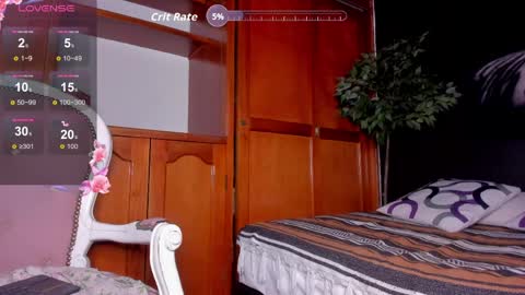 Anahi online show from 9, 4, 2026