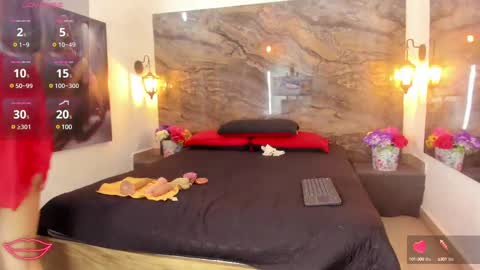 Snapshot of analia_smith chatting on 18, 2, 2025 Analia smith online show from 18, 2, 2025