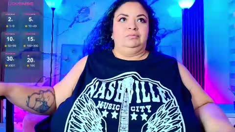 Snapshot of anamariiarios chatting on 4, 7, 2026 Ana Maria online show from 4, 7, 2026