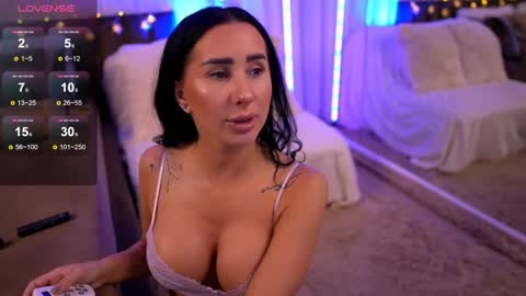 Anna online show from 29, 1, 2025