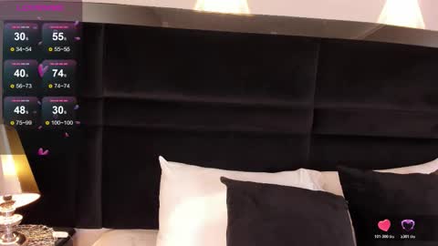 Snapshot of anasha21 chatting on 25, 11, 2025 Anasha online show from 25, 11, 2025