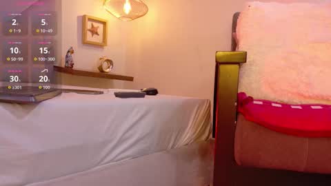 Snapshot of andyknoxx chatting on 12, 2, 2026 Andy online show from 12, 2, 2026