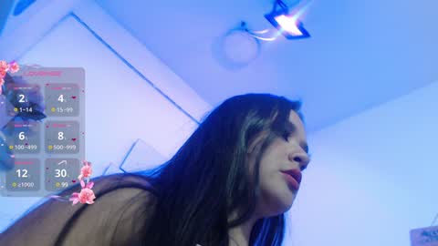 Snapshot of anetha_rose chatting on 9, 12, 2024 Anetha online show from 9, 12, 2024