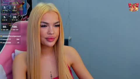 Angel  My schedule GTM2 Mon Tue Wen Thu Fri 0900am-0400pm online show from 6, 1, 2025