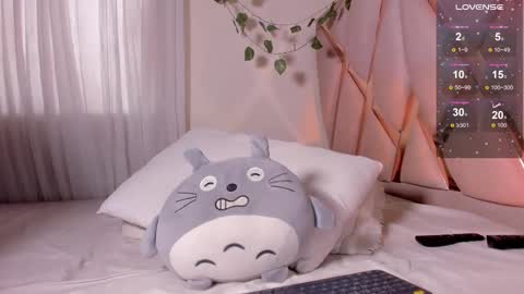 Snapshot of angelfiore chatting on 5, 2, 2026 Angel Fiore online show from 5, 2, 2026