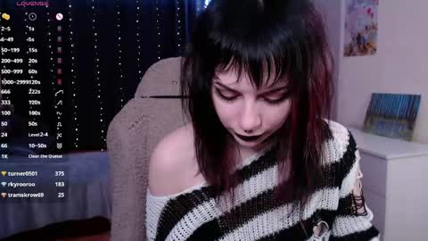 Snapshot of angelic_shawty chatting on 3, 6, 2026 Angel Katy online show from 3, 6, 2026