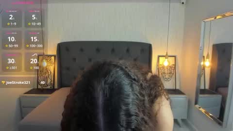 Snapshot of angelinemore chatting on 20, 3, 2026 ANGELINE online show from 20, 3, 2026