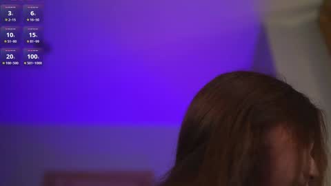 Snapshot of angels_kiss chatting on 10, 11, 2025 Nikki online show from 10, 11, 2025