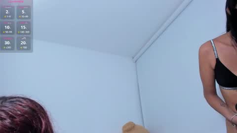 angelyn online show from 3, 5, 2026
