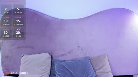 Ania online show from 27, 12, 2024